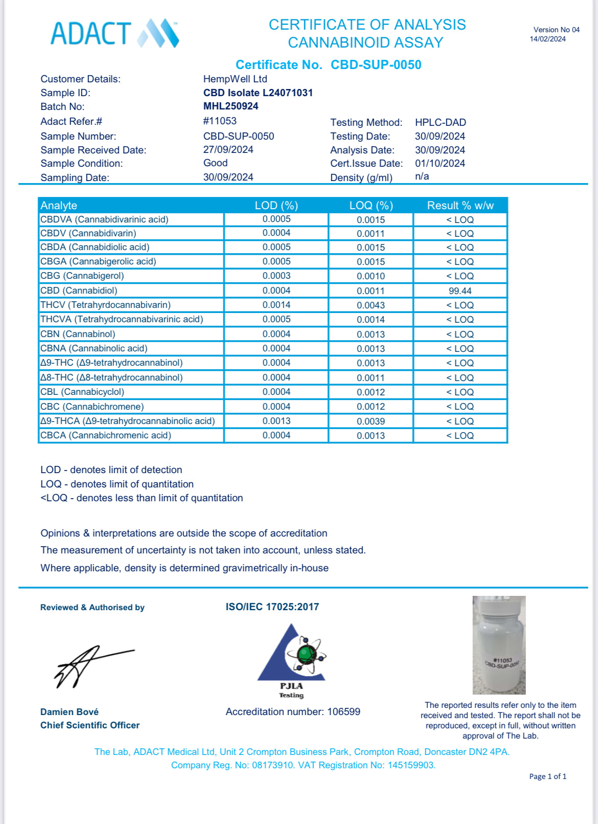 Massage Oil in Grapefruit & Lime